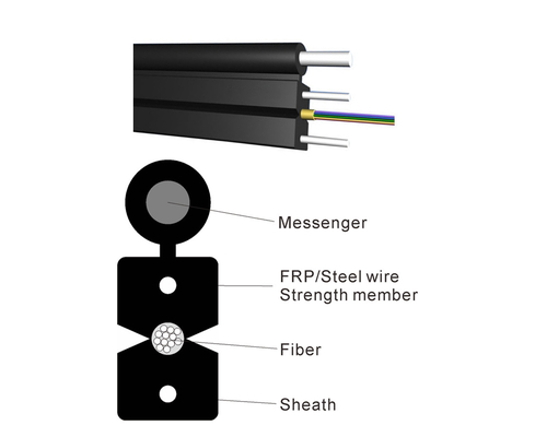 Стальная прочность FRP FTTH кабель LSZH LSZH HDPE пиломатериал PE ПВХ с 0,45 мм стальной проволокой