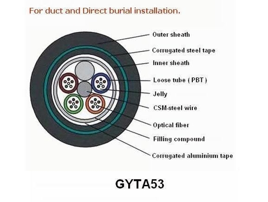 Настраиваемая коммуникация одномодный GYXTW GYTA53 оптический G652D цена Gyxtc8s GYXTY Асу волоконный кабель