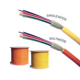 CableTight стекловолокна ядра GJFJV 12 кабель крытого амортизированный и не- металла члена света