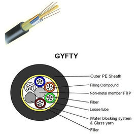 Кабель свободной трубки ядра GYFTY 96 неметаллический &amp; не- Armored на открытом воздухе оптического волокна