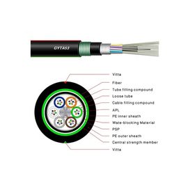 Режим оболочки GYTA53/GYTS53 двойника HDPE одиночный Armored о сразу похороненном на открытом воздухе кабеле оптического волокна