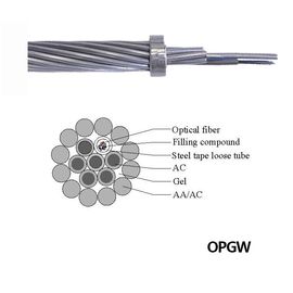 4-144 продолжительность жизни Китая OPGW заземленного кабеля воздушного стекловолокна ядра составная надземная длинная