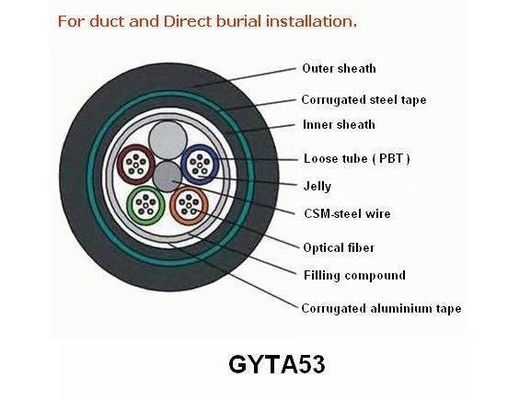 Кабель оптического волокна GYXTW на открытом воздухе для оболочки PE системы SM локальной сети наружной